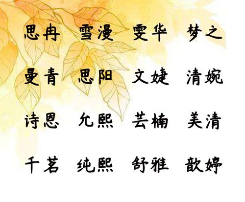 2020年鼠年女孩起名最佳选择