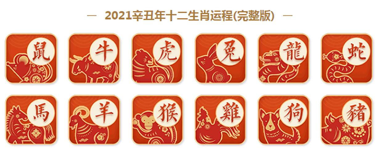 2021年运气最差的生肖年份