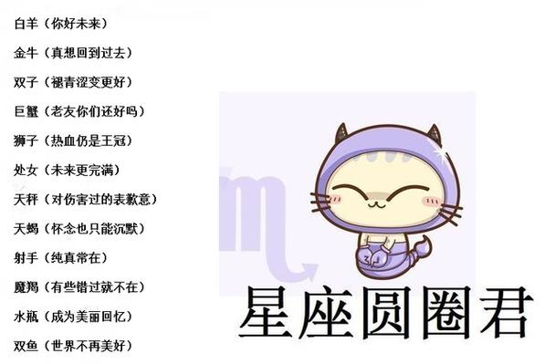 容易神经质的星座