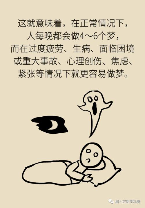 预兆身体疾病的梦