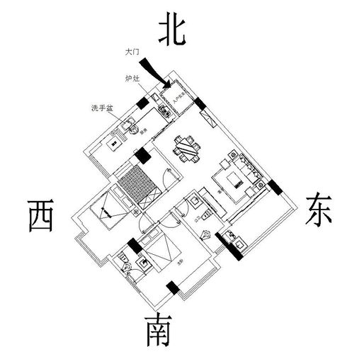 坎宅灶放在哪个位置