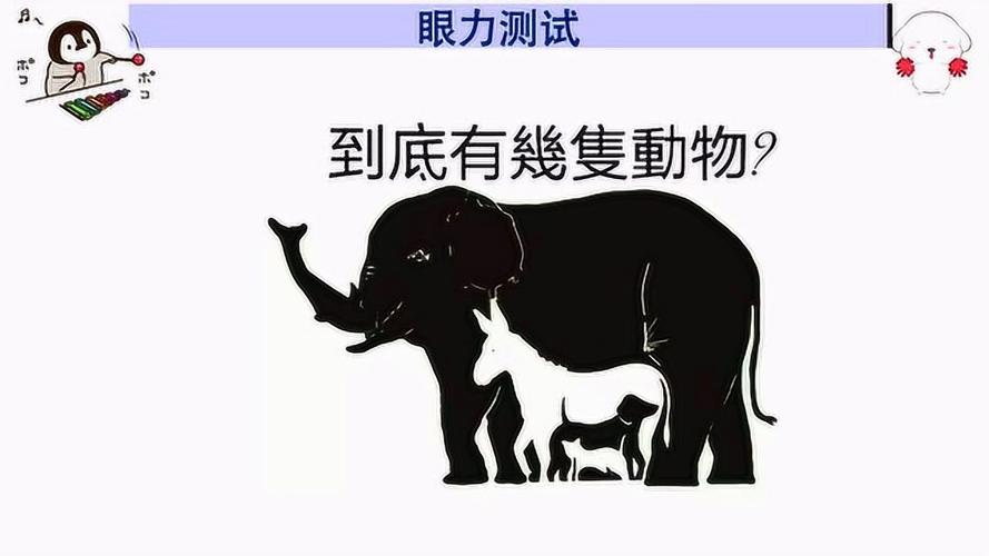 选一动物测测你的眼神能过几关