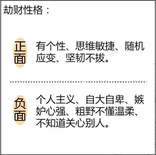 男性命里劫财合杀是不是好事