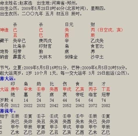 我的命算卦的怎么算不好