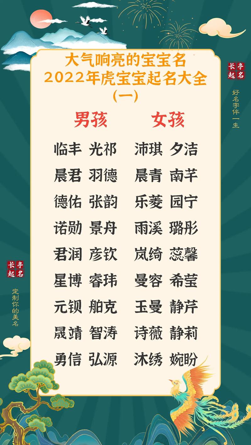 虎年万姓男孩大气响亮的名字