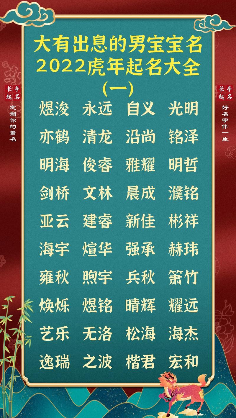 2022年男孩洋气名字推荐