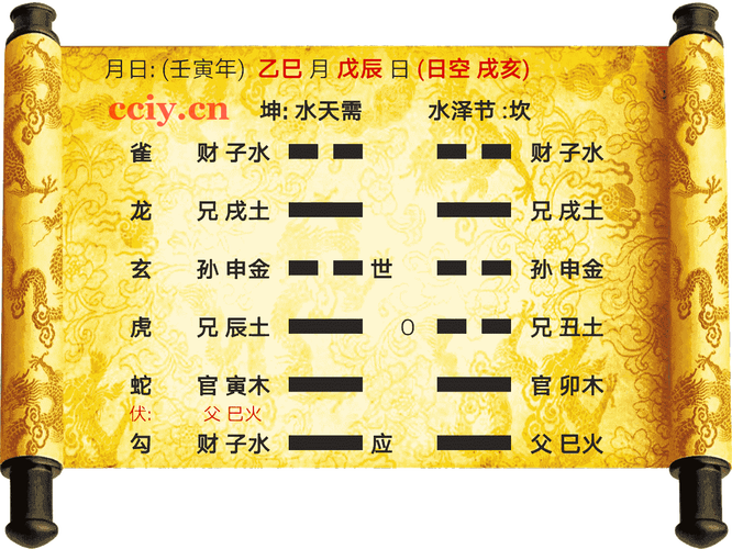 “算卦”时,大师都会问到“八字”,“八字”究竟能算出哪些内容