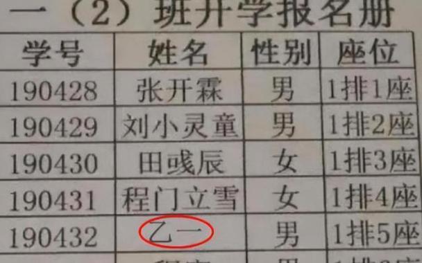 最新男宝宝取名策略