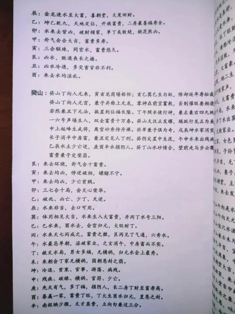 关于风水学的书