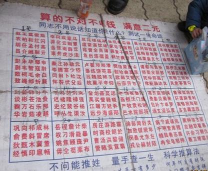 街头算卦怎么知道姓氏