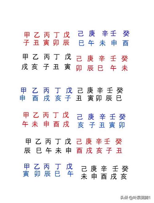 甲寅日出生的人是什么命?命运好不好?