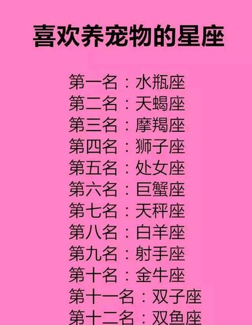 总是自我感觉良好的星座
