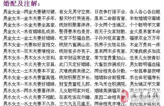 八字论婚姻大全,八字论婚姻断离婚