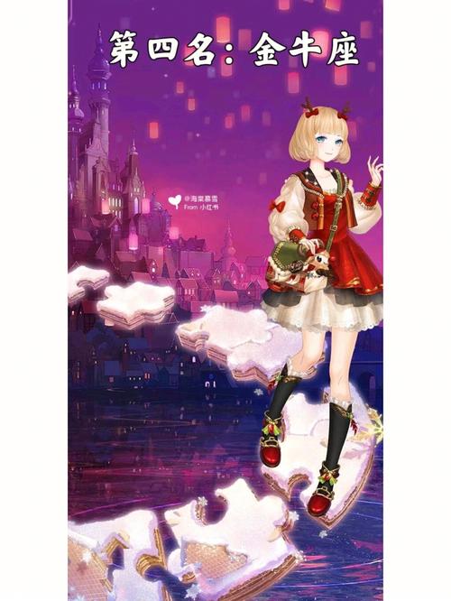 12星座颜值排名 12星座谁是九尾狐