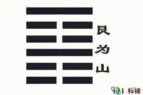 艮为山