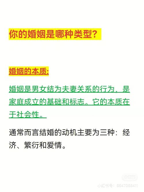 婚姻可以分为哪几类?