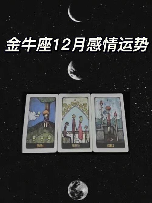 如果能穿越,金牛座最想变成什么?
