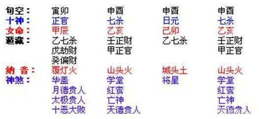 男命无官杀是什么意思