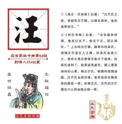 汪姓的由来 汪姓的由来200字