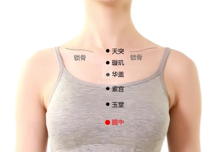 艾灸膻中的作用有什么?补阳气治心病
