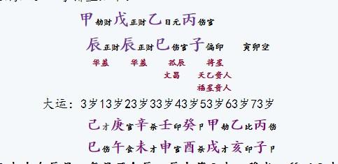 八字看人的口才,哪种八字口才最好