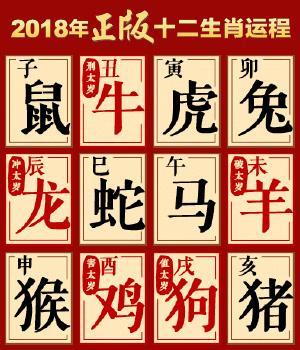 2022年春节属鼠人幸运色和幸运数字