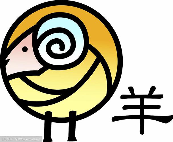 2012年12生肖简运-羊