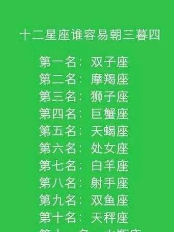 总觉得别人日子比自己过得好的星座