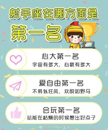 12星座在微博上玩什么