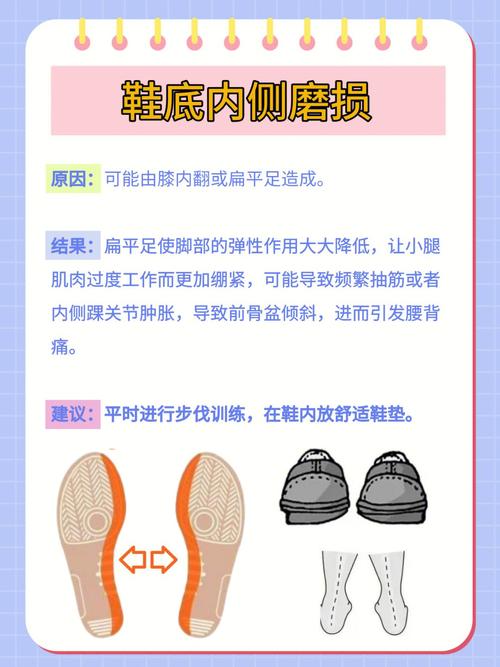 鞋子磨损度透视你的健康状况