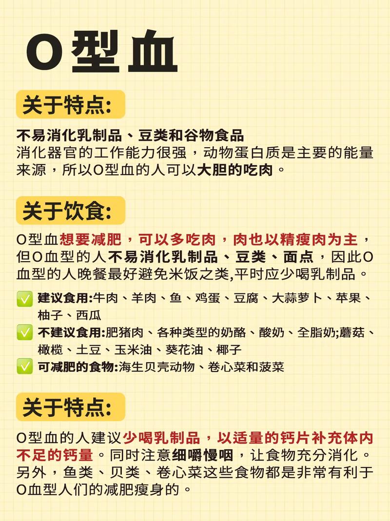 减肥和血型有关吗