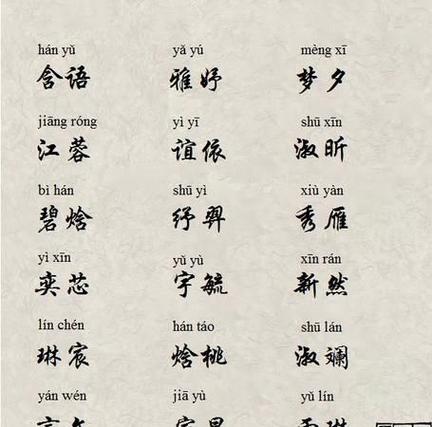 盘点陈姓女人名人的姓名