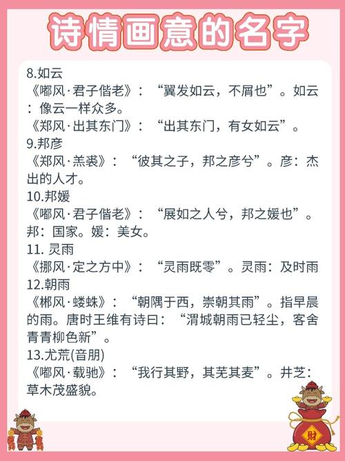 2021年宝宝起名忌讳