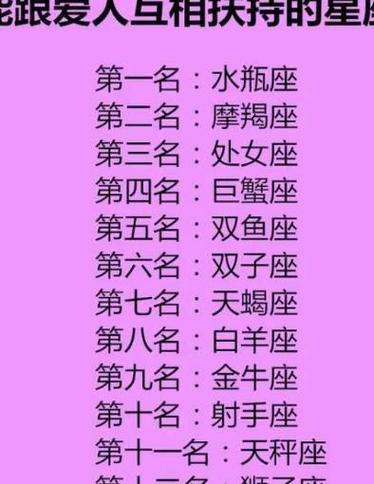 如果12星座被绑架了