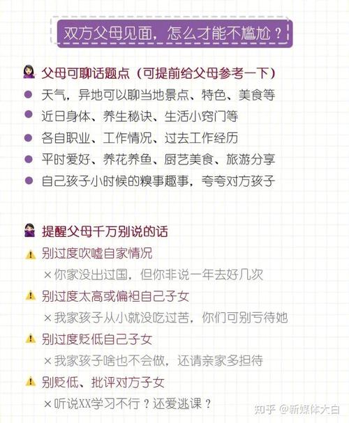 双方父母见面交谈主要内容是什么