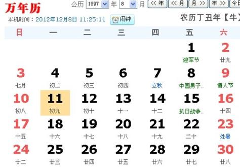 1994年 7月初二是什么星座