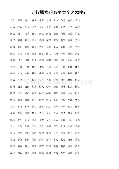 五行属木适合起名的字