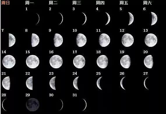 双闰年是什么意思,和闰年有什么区别?