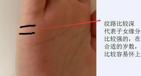 子女缘薄指的就是这五种面相!