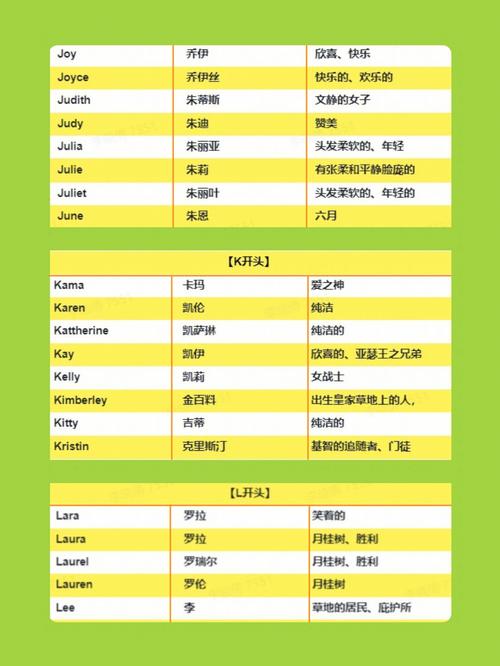 好听的颜色名字大全女宝