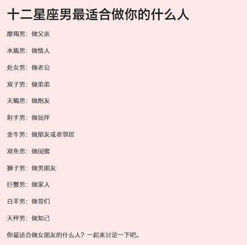 你爱他,也许他只把当炮友的星座男