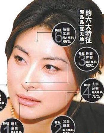 在婚后会是贤惠好老婆的女人面相