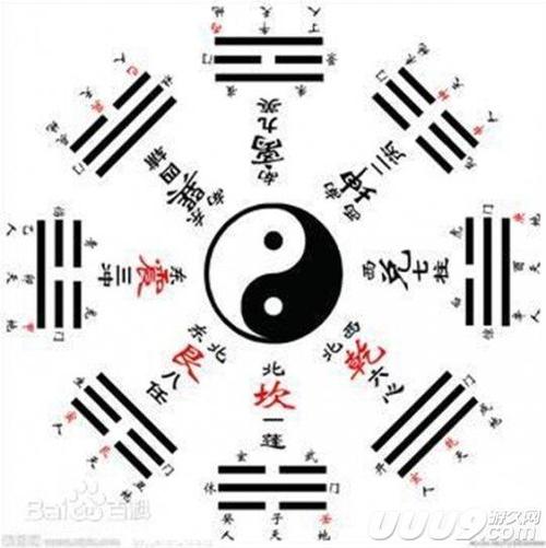 古代的汉族军事阵法之一:八卦阵怎么摆