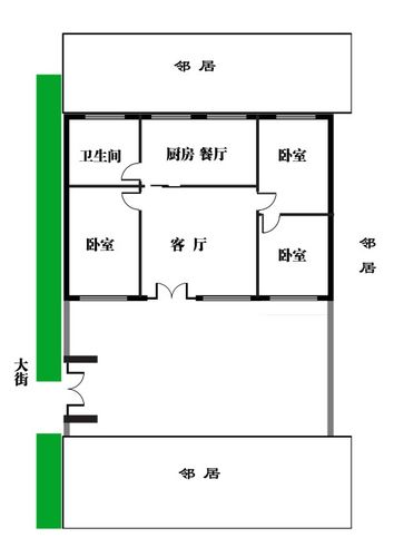 平房的风水禁忌