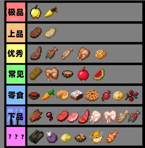 属狗在大逃杀中会是什么样的玩家