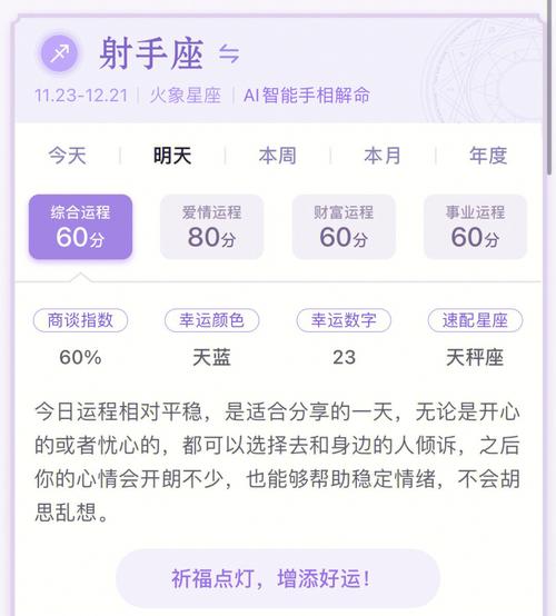 12月5日 (射手座) 生日密码