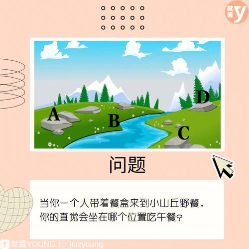 测试你需要把现在的工作换掉吗