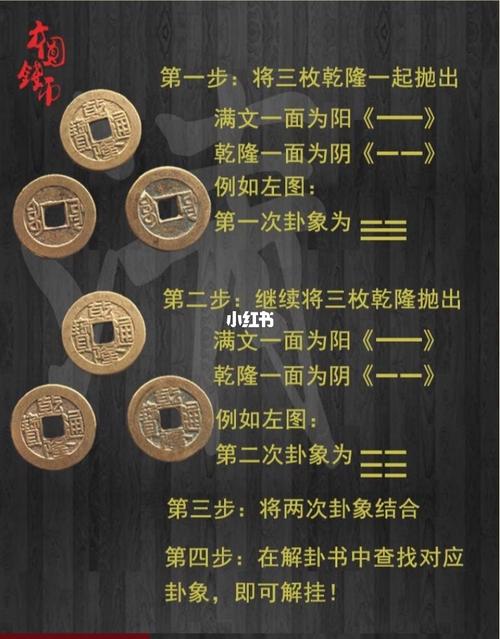 六爻起卦排盘入门方法步骤解析