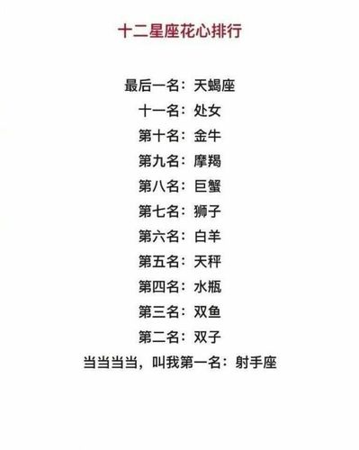 十二星座谁适宜当歌手图片