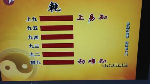 续相生之势。初爻妻